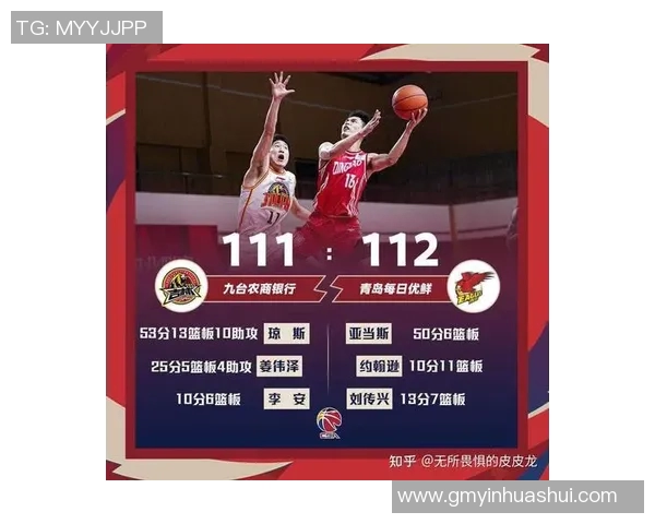 南京与青岛CBA对决前瞻分析及比赛结果预测